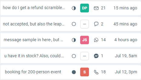 Omnichannel inbox combining calls, email, and messaging